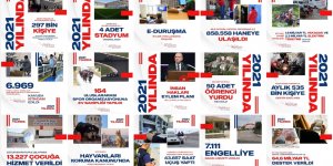 Erdoğan, sosyal medya paylaşımıyla 2021 yılını değerlendirdi