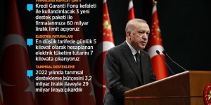 Cumhurbaşkanı Erdoğan'dan kabine sonrası flaş açıklamalar