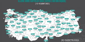 Üç Büyükşehirde Kovid-19 vaka sayısı azaldı!