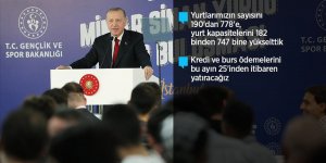 Cumhurbaşkanı Erdoğan öğrencilerle iftarda bir araya geldi