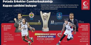 Potada Erkekler Cumhurbaşkanlığı Kupası yarın sahibini bulacak!