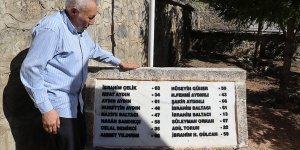 Başbağlar Katliamı'nın 21 sanık hakim karşısına çıkacak!