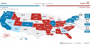 ABD ara seçimleri: Temsilciler Meclisinde Cumhuriyetçiler 82, Demokratlar 47 sandalye kazandı