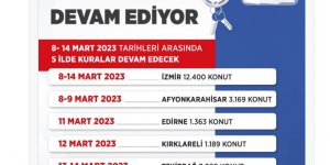 Deprem nedeniyle ara verilen TOKİ kuralarının çekimleri yeniden başladı