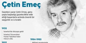 Gazeteci ÇETİN EMEÇ'in katledilişinin üzerinden 34 yıl geçti!