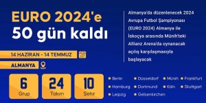 ...EURO 2024'e 50 gün kaldı...