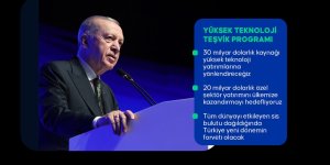 Erdoğan: Amerika'nın kongresinde soykırımcı bir katilin nasıl alkışlandığını tüm dünya izledi