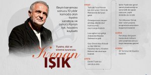 Tiyatro, dizi ve sinema oyuncusu KENAN IŞIK