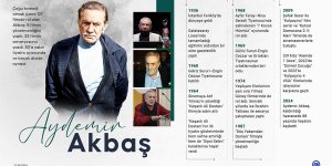 Ünlü Oyuncu Aydemir Akbaş Anısına..