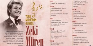 Sanatın birçok alanında eser veren çok yönlü sanatçı Zeki Müren