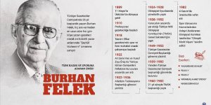 Türk basını ve sporuna adanan ömür: BURHAN FELEK