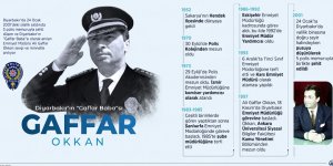 Diyarbakır'ın "Gaffar Babası" görev yaptığı kentte unutulmuyor
