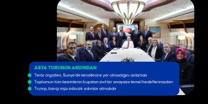 Cumhurbaşkanı Erdoğan: Gazze'de tehciri kabul etmek mümkün değil!
