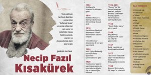 Türk fikir, siyaset ve sosyal hayatında aksiyon ve dava adamı: Necip Fazıl Kısakürek