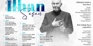 PORTRE / USTA MÜZİSYEN İLHAN ŞEŞEN ANISINA...