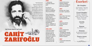 YEDİ GÜZEL ADAM'IN ZARİF'İ: CAHİT ZARİFOĞLU