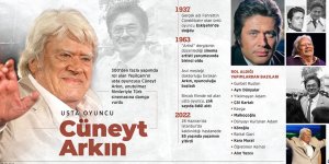 MİLLİ SİNEMANIN KAHRAMANI: CÜNEYT ARKIN