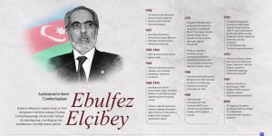 EBULFEZ ELÇİBEY VEFATININ 25. YILINDA ANILIYOR