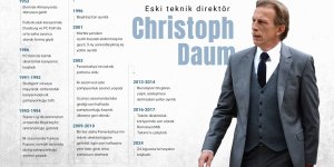 Eski teknik direktör Christoph Daum