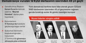 DEMOKRASİYE VURULAN 12 EYLÜL DARBESİNİN ÜZERİNDEN 45 YIL GEÇTİ