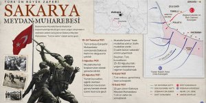 Kurtuluş Savaşı'nın dönüm noktası Sakarya Meydan Muharebesi 104 yaşında!