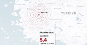 KÜTAHYA'DA 5,4 BÜYÜKLÜĞÜNDE DEPREM