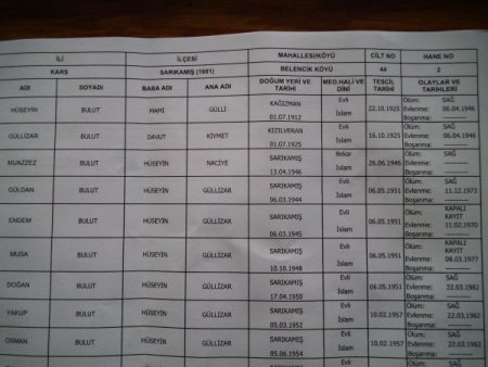 12 çocuk sahibi 75 yıllık evli çift evlat acısı görmemek için dua ediyor