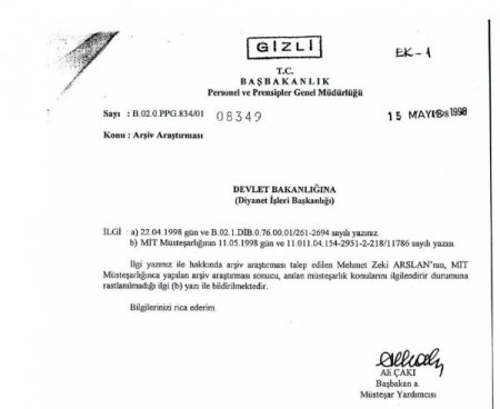 28 Şubat'ın 'Sivil Batı Çalışma Grubu' ortaya çıktı