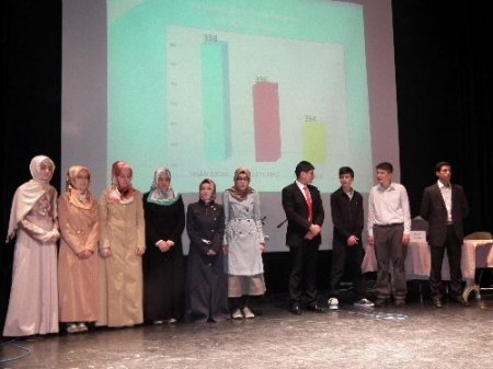 '40 hadis' yarışmasına katılan öğrencilerin ödülü umre oldu