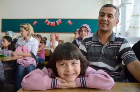 66 aylık çocuklar okula çabuk alıştı