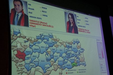 Adli-idari 775 hakim ve savcının görev yerleri kura ile belirlendi