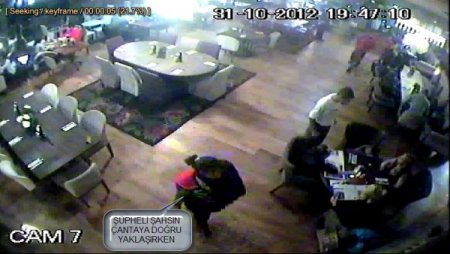 Alışveriş merkezlerinden hırsızlık güvenlik kamerasında