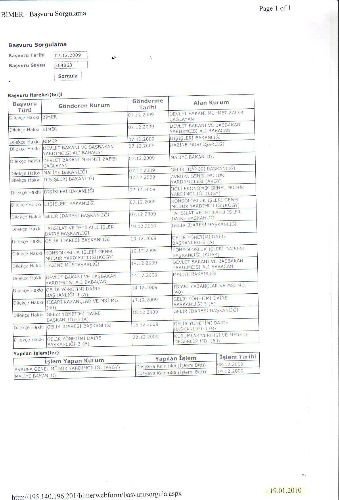 Aşiret Reisi, İsviçre Bankasındaki 800 Bin Altınını Almak İçin 5 Yıldır Hukuk Mücadelesi Veriyor