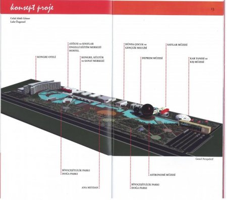 Atatürk Üniversitesi, Markalaşmaya Öncülük Edecek 3 Büyük Projeye İmza Atacak