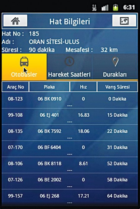 Başkentliler, EGO otobüslerinin güzergahını cepten takip ediyor