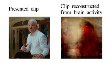 Bilim İnsanları Düşünceyi ‘görüntüledi’