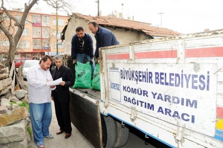 Büyükşehir'den 174 Bin Aileye Sosyal Yardım