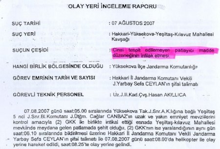Çağlar üsteğmeni öldüren patlayıcının terörist mayını olmadığı belirlendi (Özel)