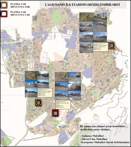 Çankaya’da Pazar Yerleri Çok Amaçlı Kullanılacak