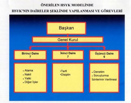 Cemil Çiçek: Sorunların Kaynağı Mevcut Anayasa