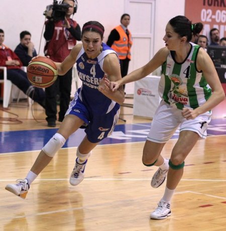 Ceyhan Belediyesi - Kayseri Kaski maç sonu