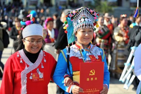 Çin’in tarihi kongresinin ardından öne çıkanlar