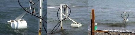 Dalga Hareketlerinden Elektrik Enerjisi Elde Edecek Sistem Geliştirdi