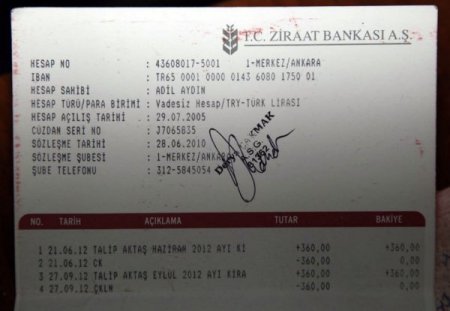 Dilenmek için hızlı trenle her gün Ankara’dan Eskişehir’e geliyor