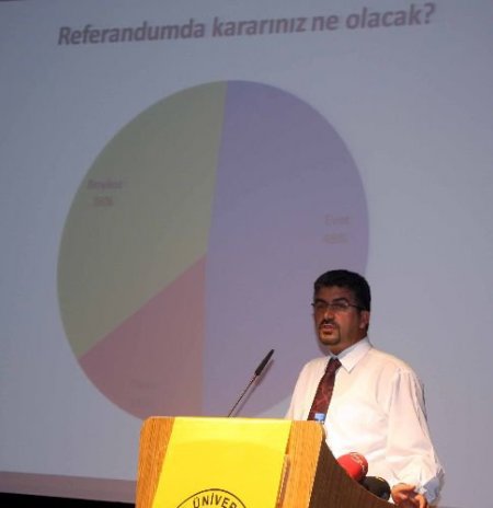 Diyarbakırlıların Yüzde 87'si, Referandumu 'demokratik Anayasaya' İçin Hazırlık Olarak Görüyor