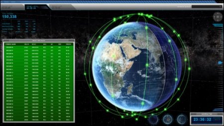 Dünya Yörüngesindeki Milyonlarca Obje ‘uzay Çiti’ İle İzlenecek