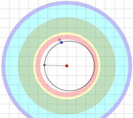Dünya'ya Benzeyen Yeni Bir Gezegen Daha Keşfedildi