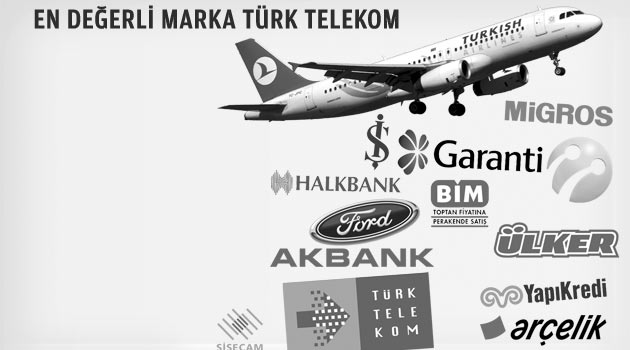 endegerlimarkalar.jpg endegerlimarkalar.jpg