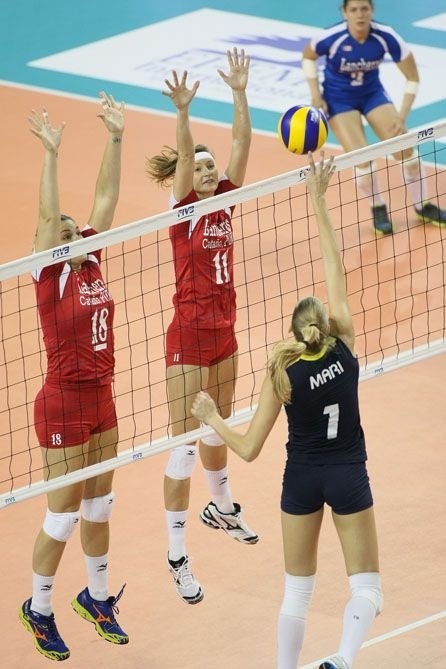 Fenerbahçe: 3 - Lancheras de Catano: 0