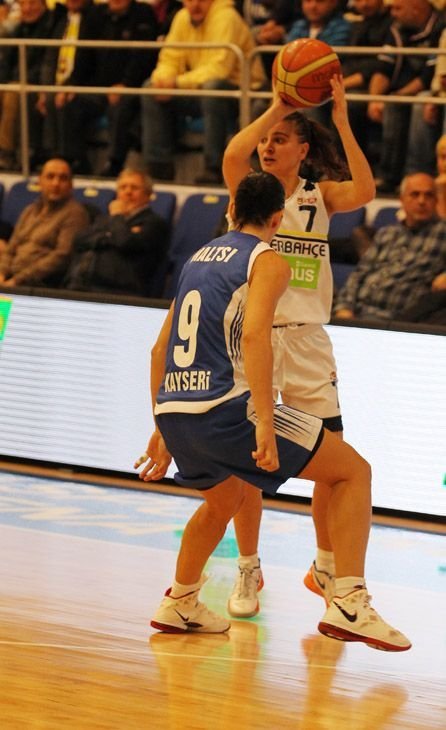 Fenerbahçe: 98 - Kayseri Kaski: 62